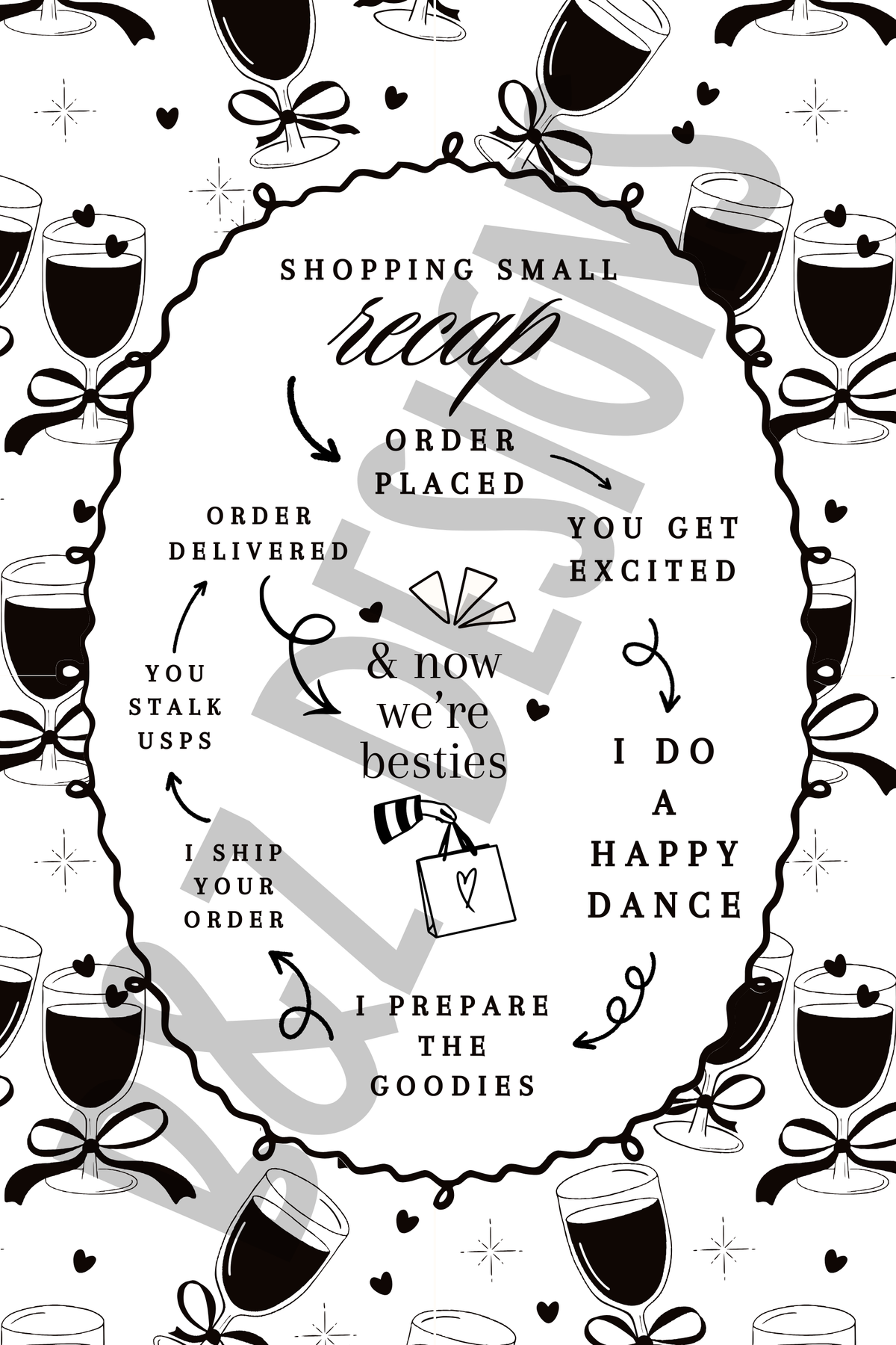 Shopping Small Recap Big Labels